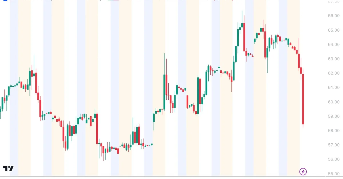 Coinbase Stock Falls 10.3% After SEC Sues Binance