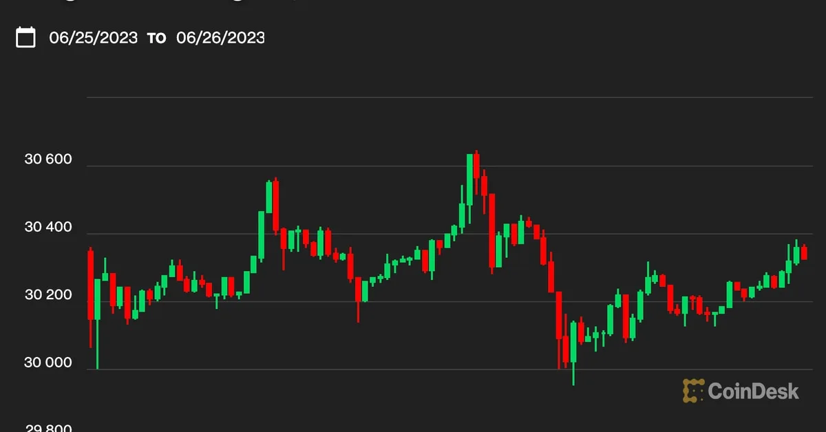 Bitcoin Maintains Above $30K Despite Minor Drop, AI Remains Between Peak of Inflated Expectations and Trough of Disillusionment