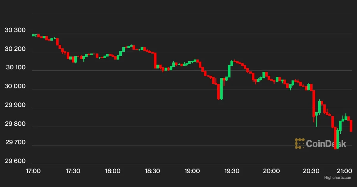 Cryptocurrency Markets Pull Back from Last Week’s Gains