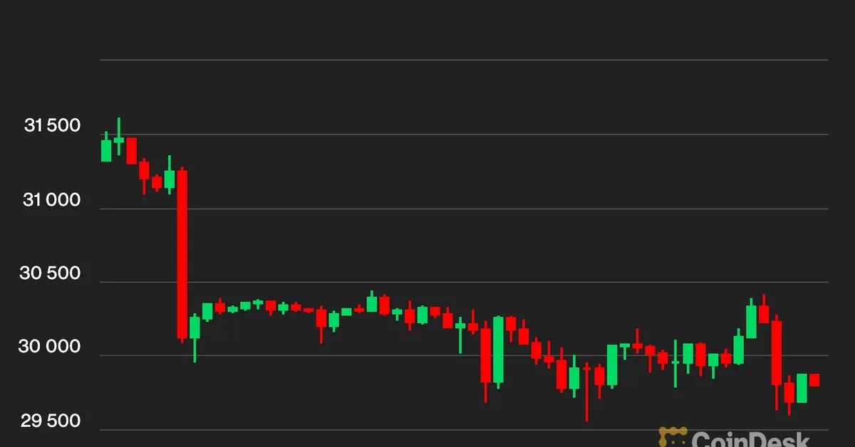 Bitcoin Slogs Below $30K While LINK Soars, Fear and Greed Index Reflects Rangebound Market