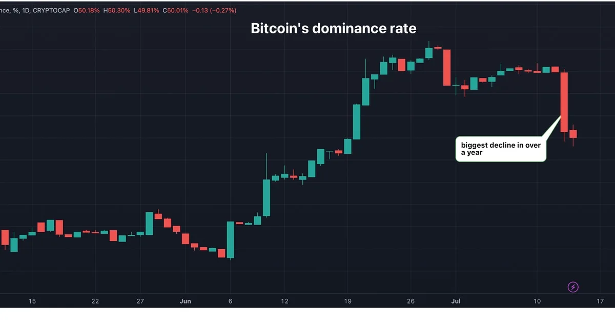 Ripple Ruling Complicates SEC Crypto Regulation, Spurs Altcoin Rally
