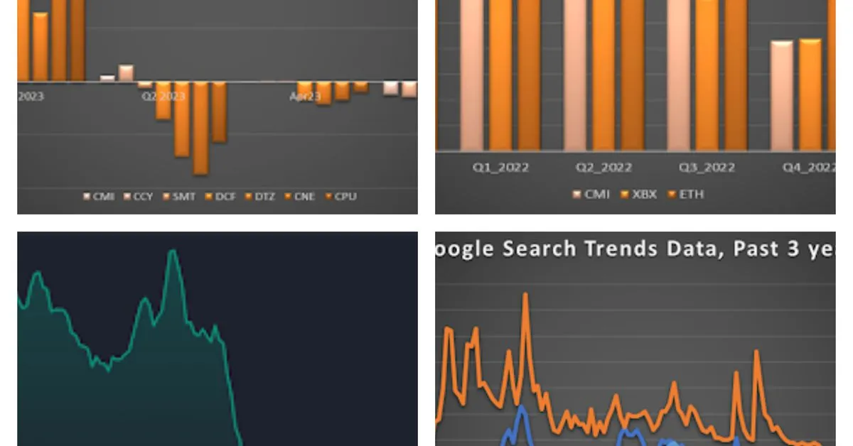 Cryptocurrency Market Performance in Q2 2023