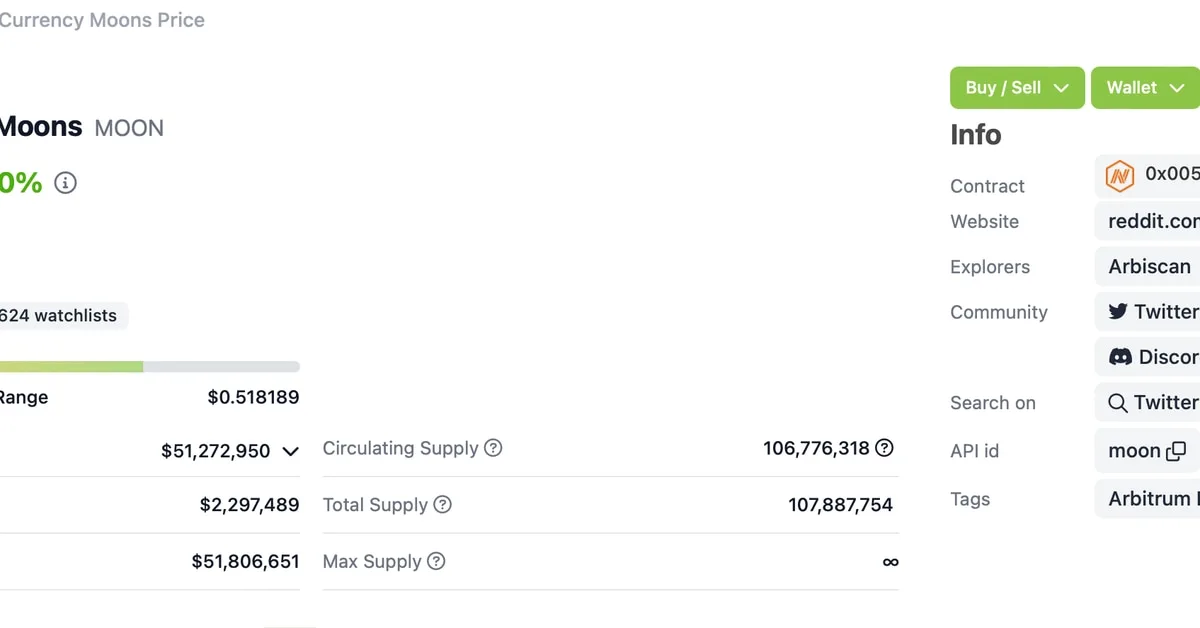 Onchain Expert Confirms GCR’s MOON Token Holdings